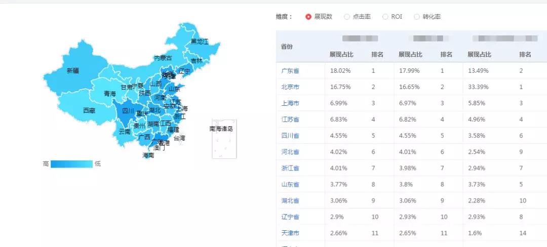 京東快車千人千面投放打造爆款方法步驟！